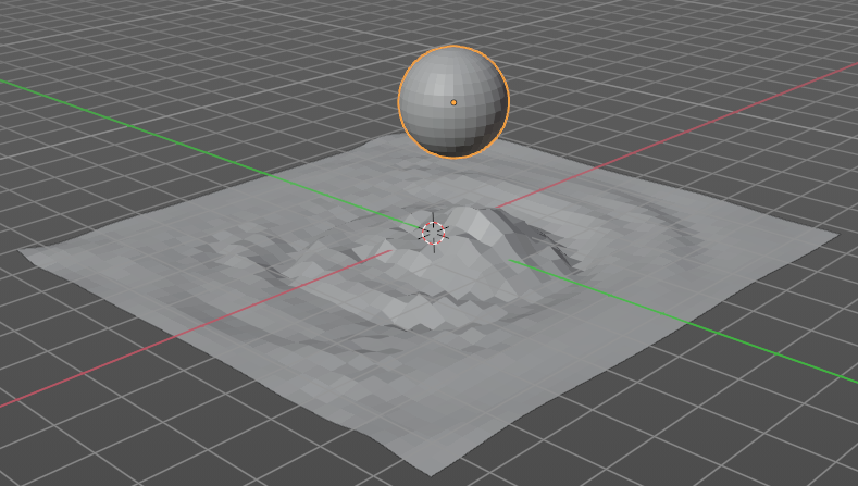 Workflow Ocean simulation