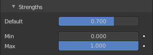 Goal Strength sub subpanel