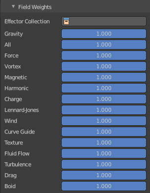 Field Weights subpanel