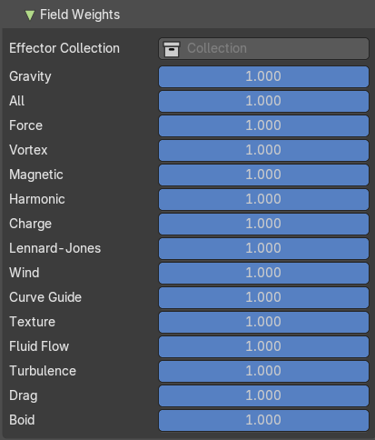 Domain - Field Weights subpanel