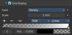 Domaintype Gas