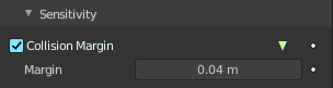 Margin