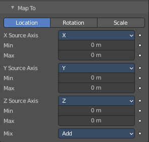 Map To subpanel