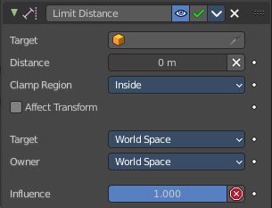Limit Distance