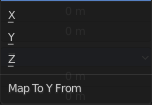 Y Source Axis