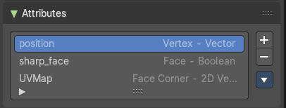 Attributes panel