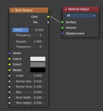 Texture Space panel
