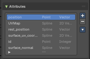 Attributes Panel