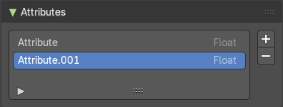 Attributes panel