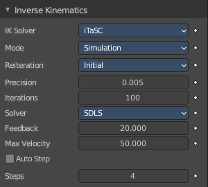Simulation
