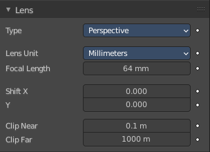 Lens panel
