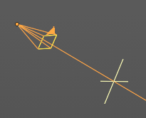 Focus Distance