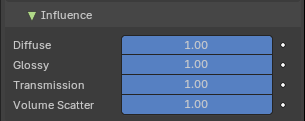 Influence subpanel