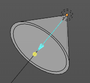 Show cone