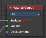 Surface Panel