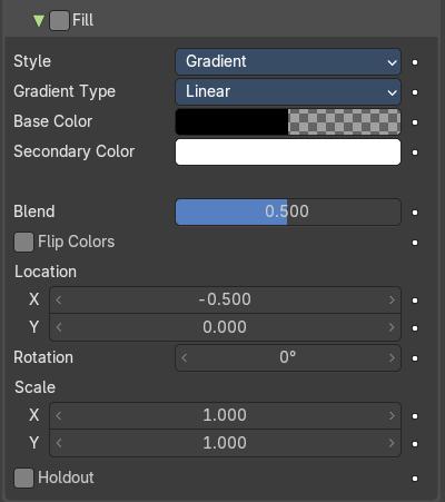 Gradient