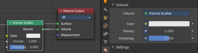 Use Nodes