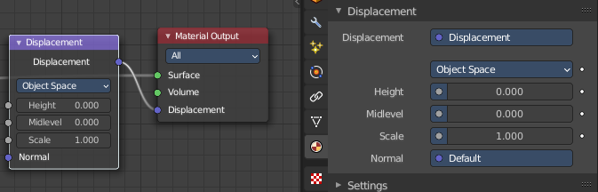 Use Nodes