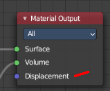 Displacement Panel