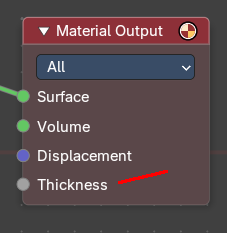 Thicknes Panel