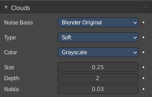 Clouds panel