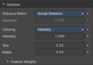 Voronoi panel