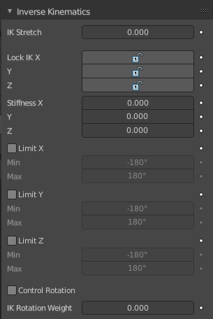 Inverse Kinematics panel