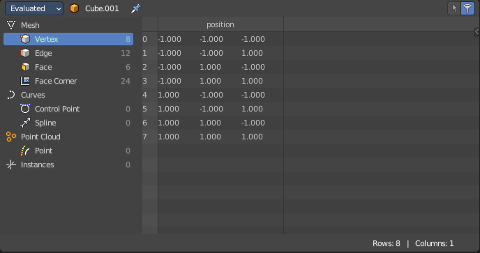 Spreadsheet