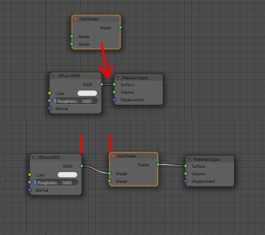 Auto Offset Margin