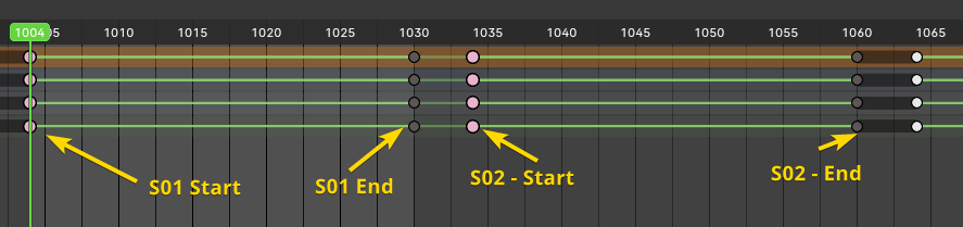Animated Transitions