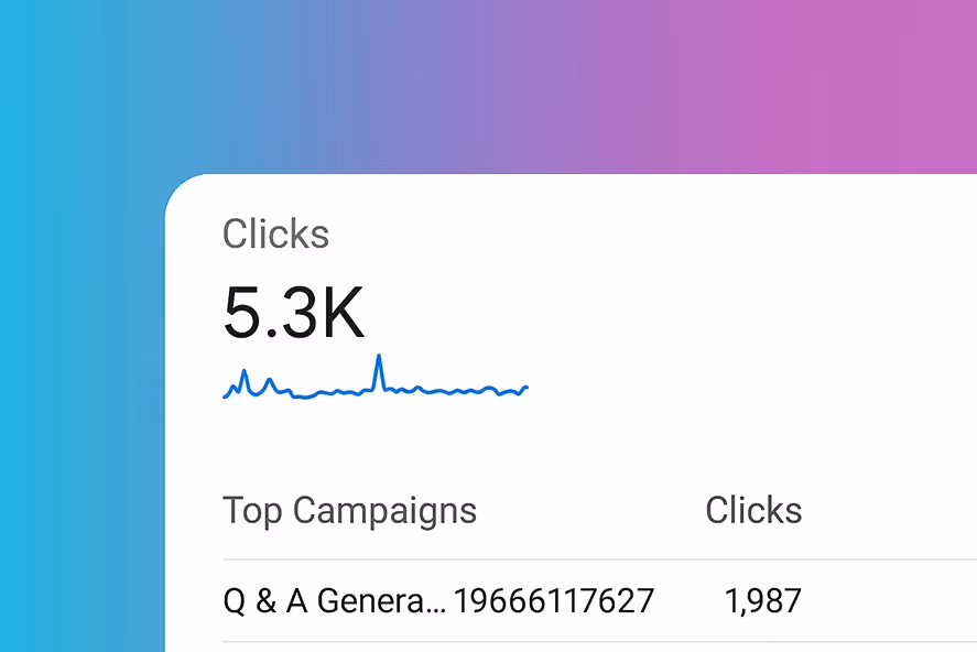 A graphic showing the growth stats of Soffos