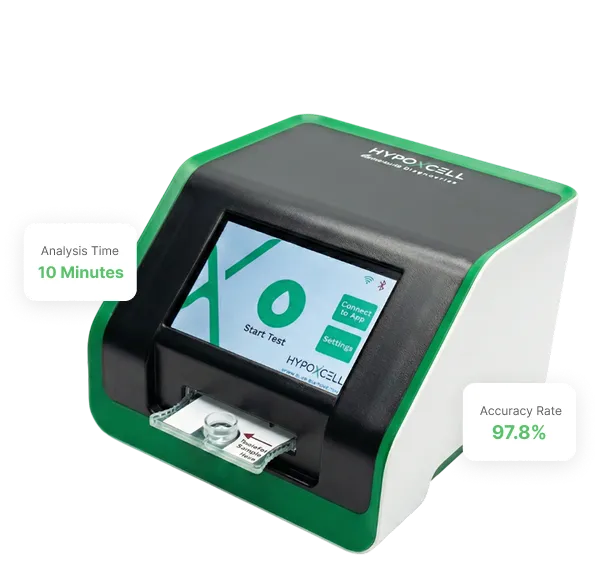 HYPOCELL diagnostic device with touchscreen displaying Start Test, analysis time of 10 minutes, and 97.8% accuracy rate.