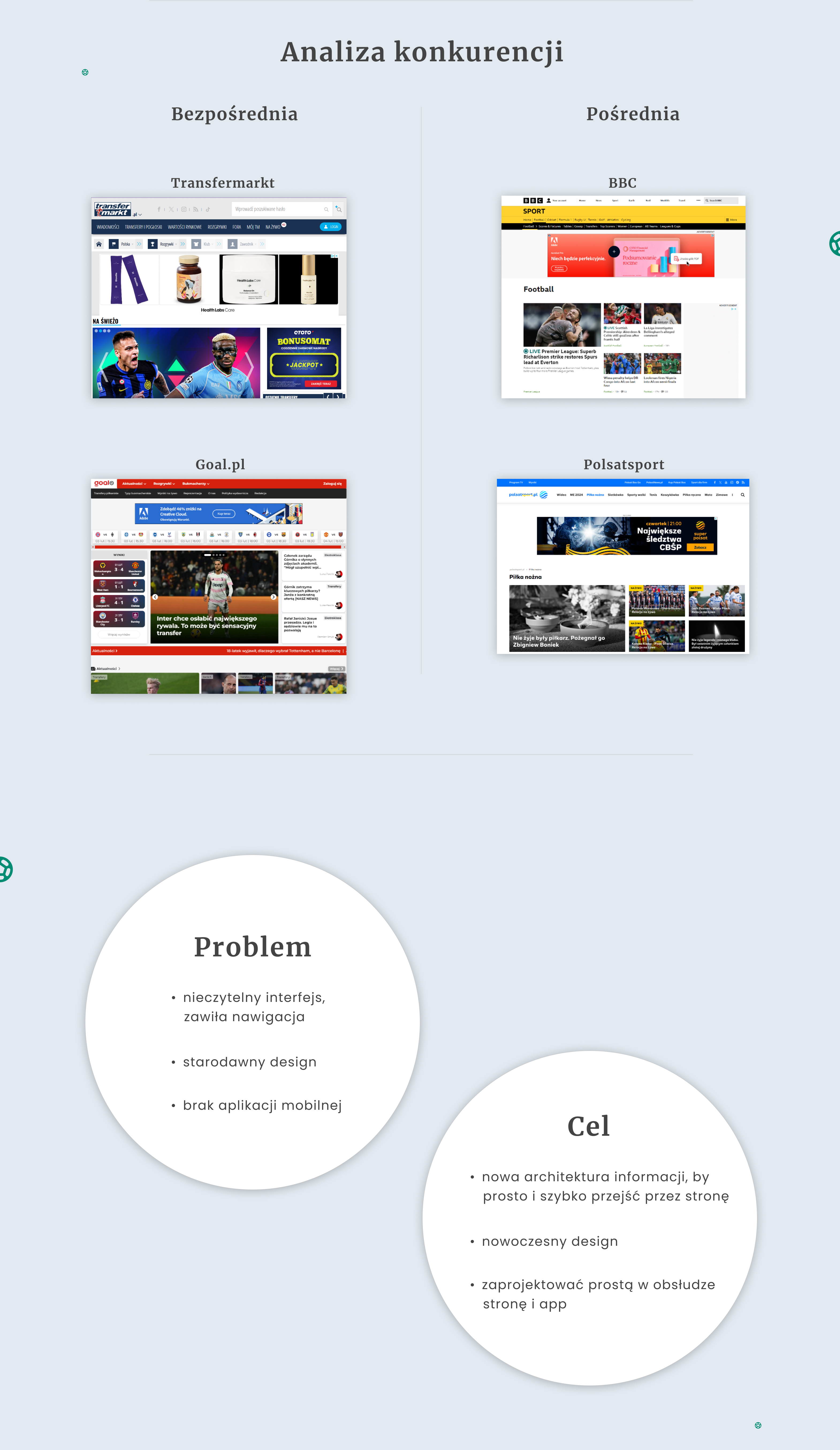cztery zrzuty ekranu serwisów informacyjnych : Transfermarkt, BBC, Goal.pl, Polsatsport