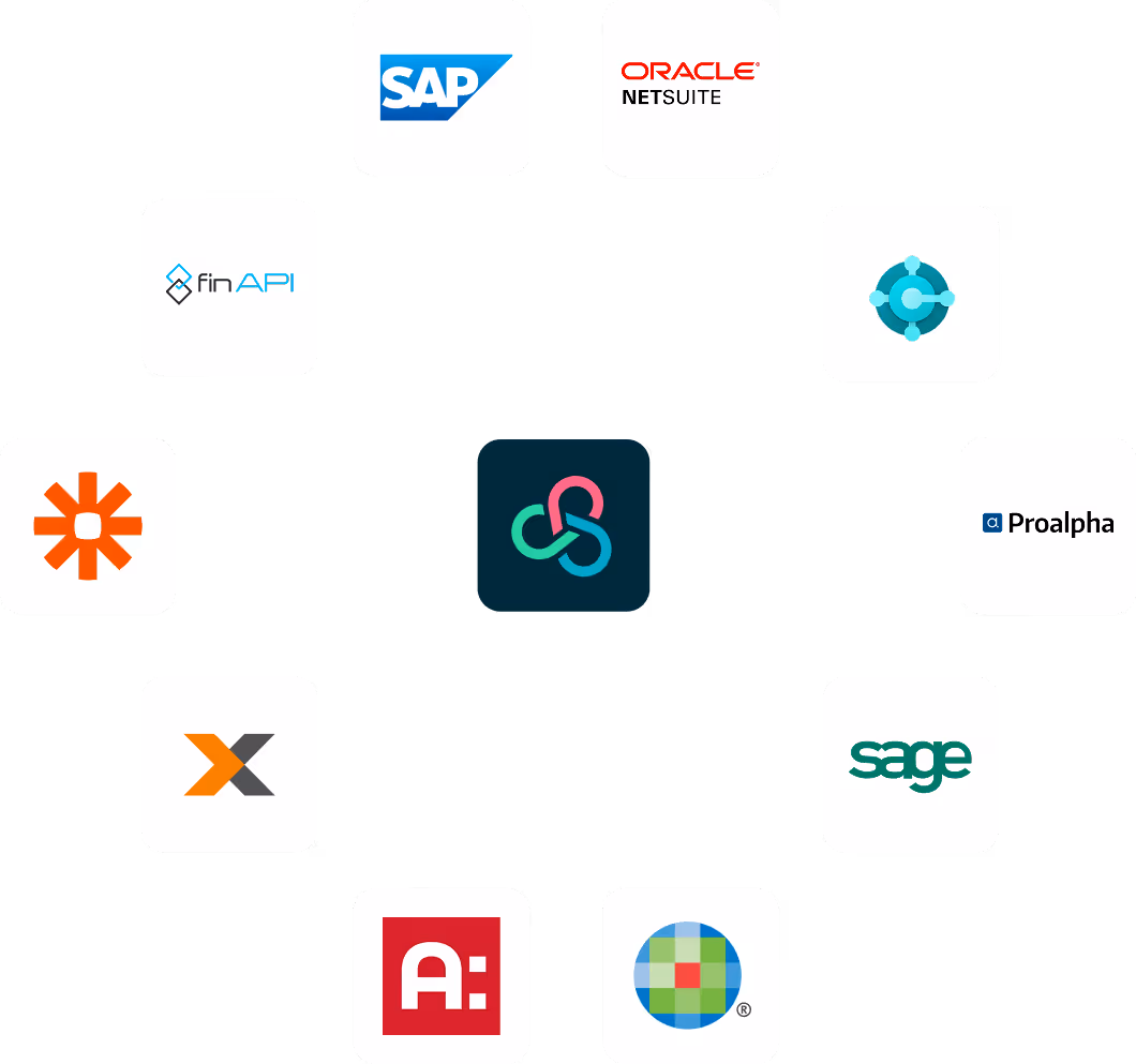 API Integrationen Flowers