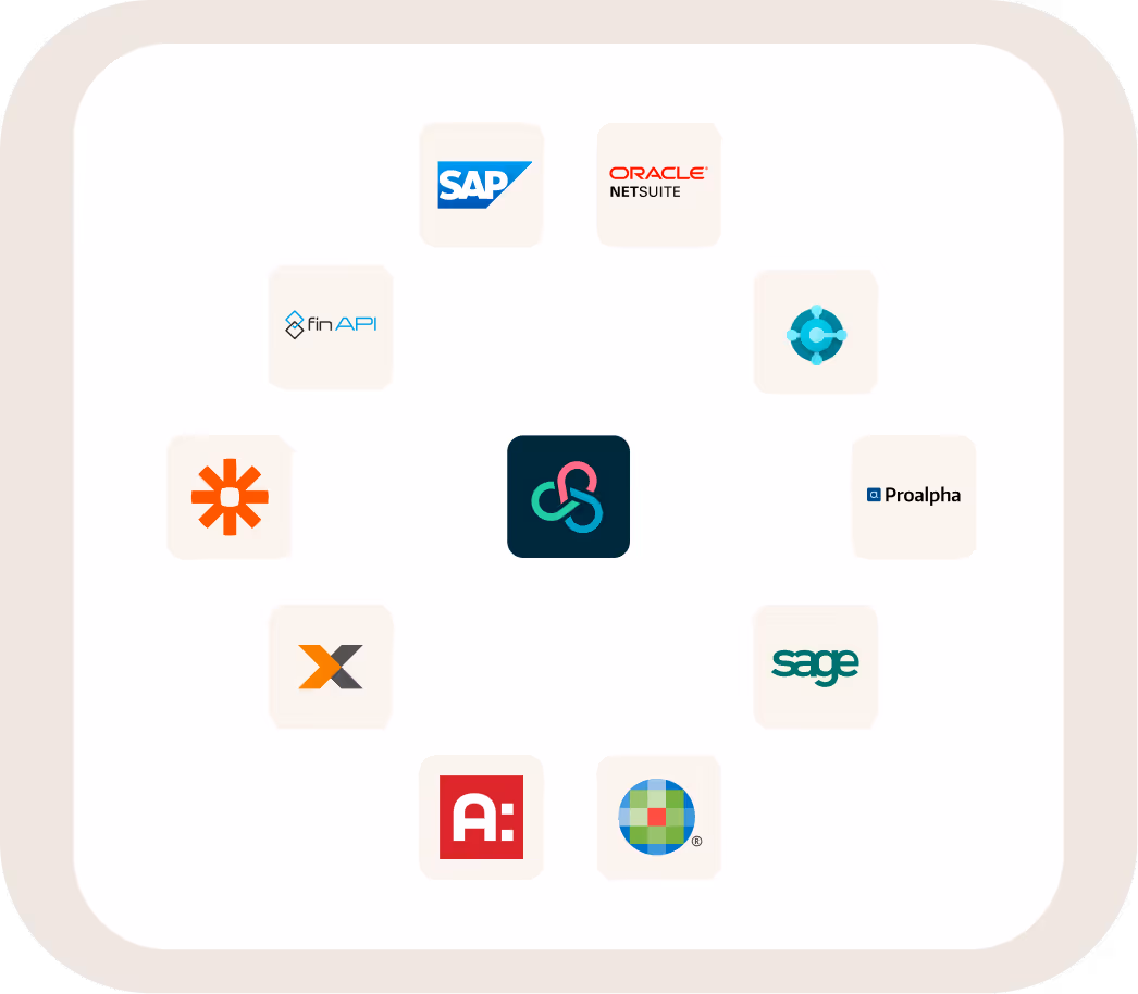 Integrationsmöglichkeiten Flowers