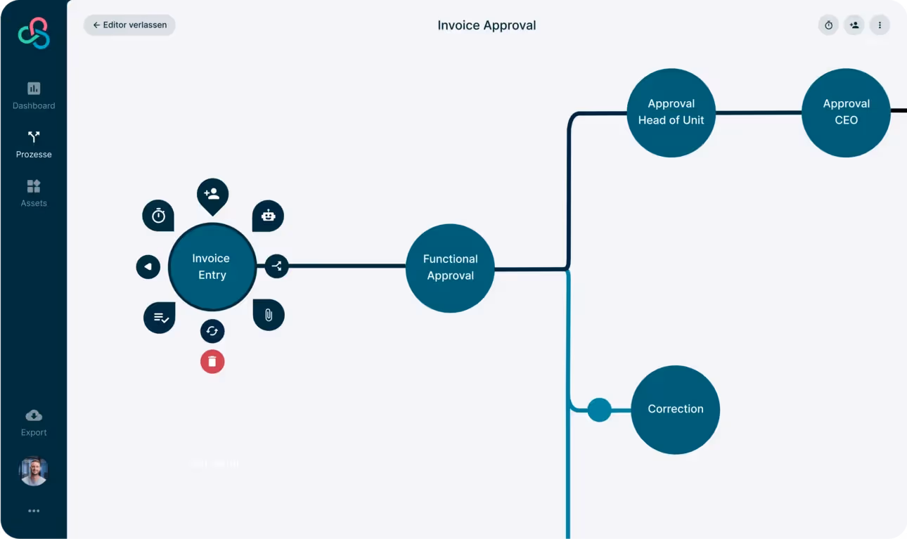 Screenshot of the workflow of the invoice approval process