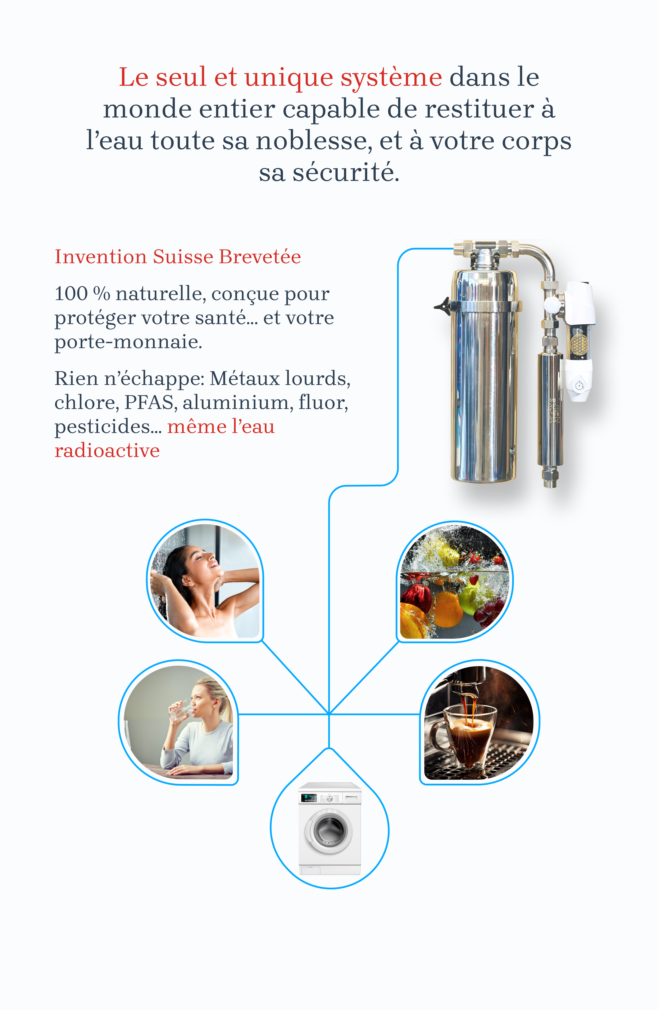 Produit 2