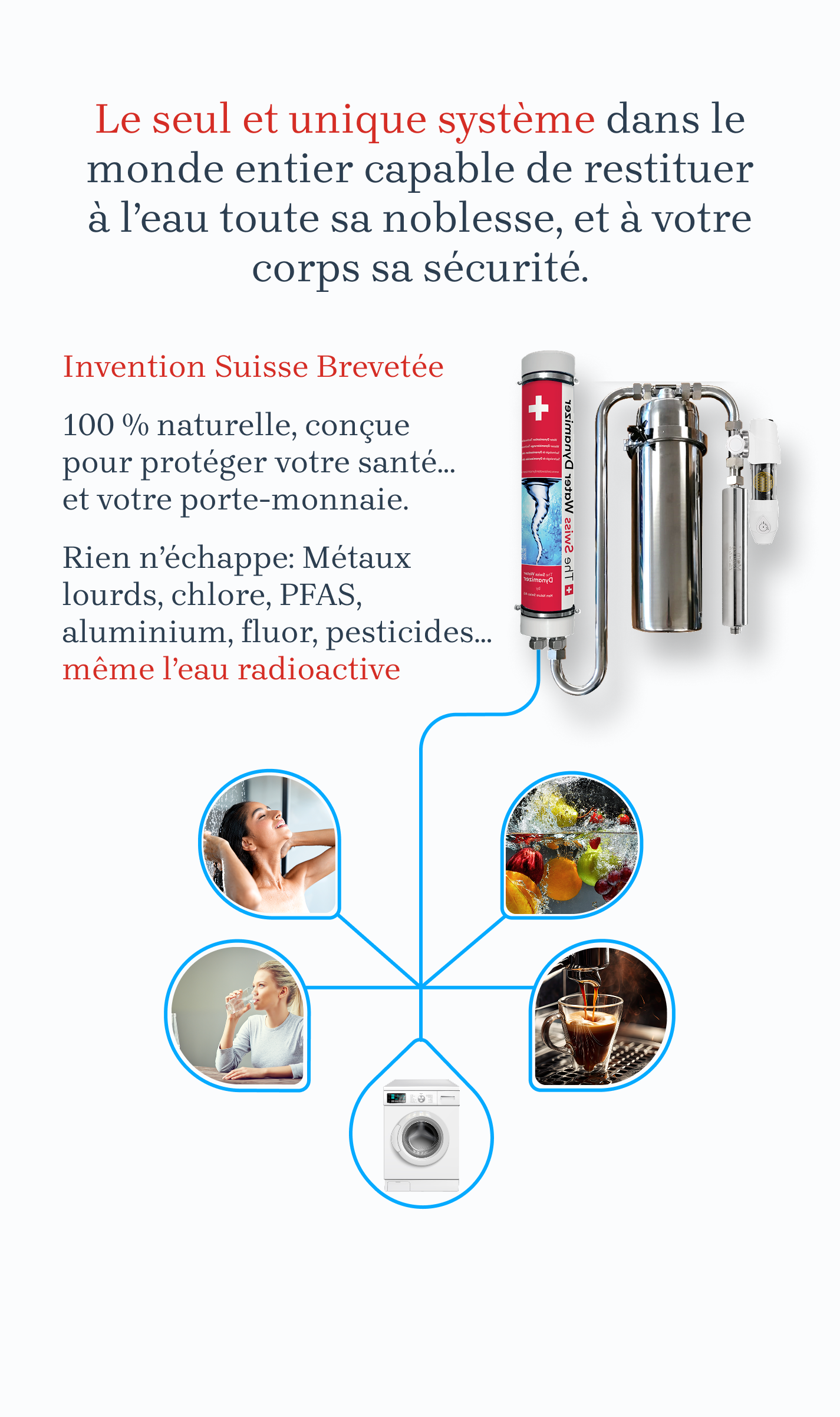 Produit 1