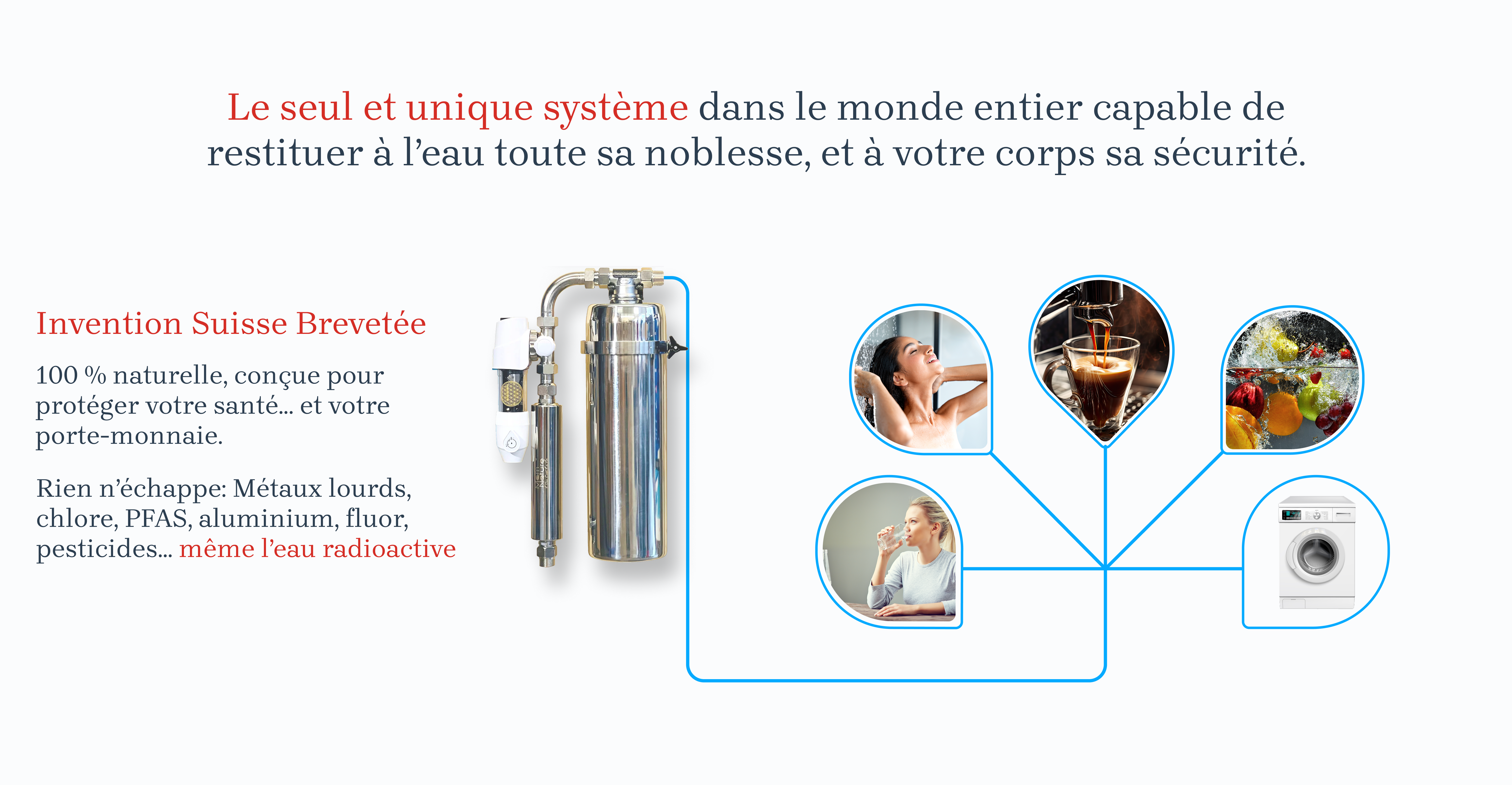 Produit 2