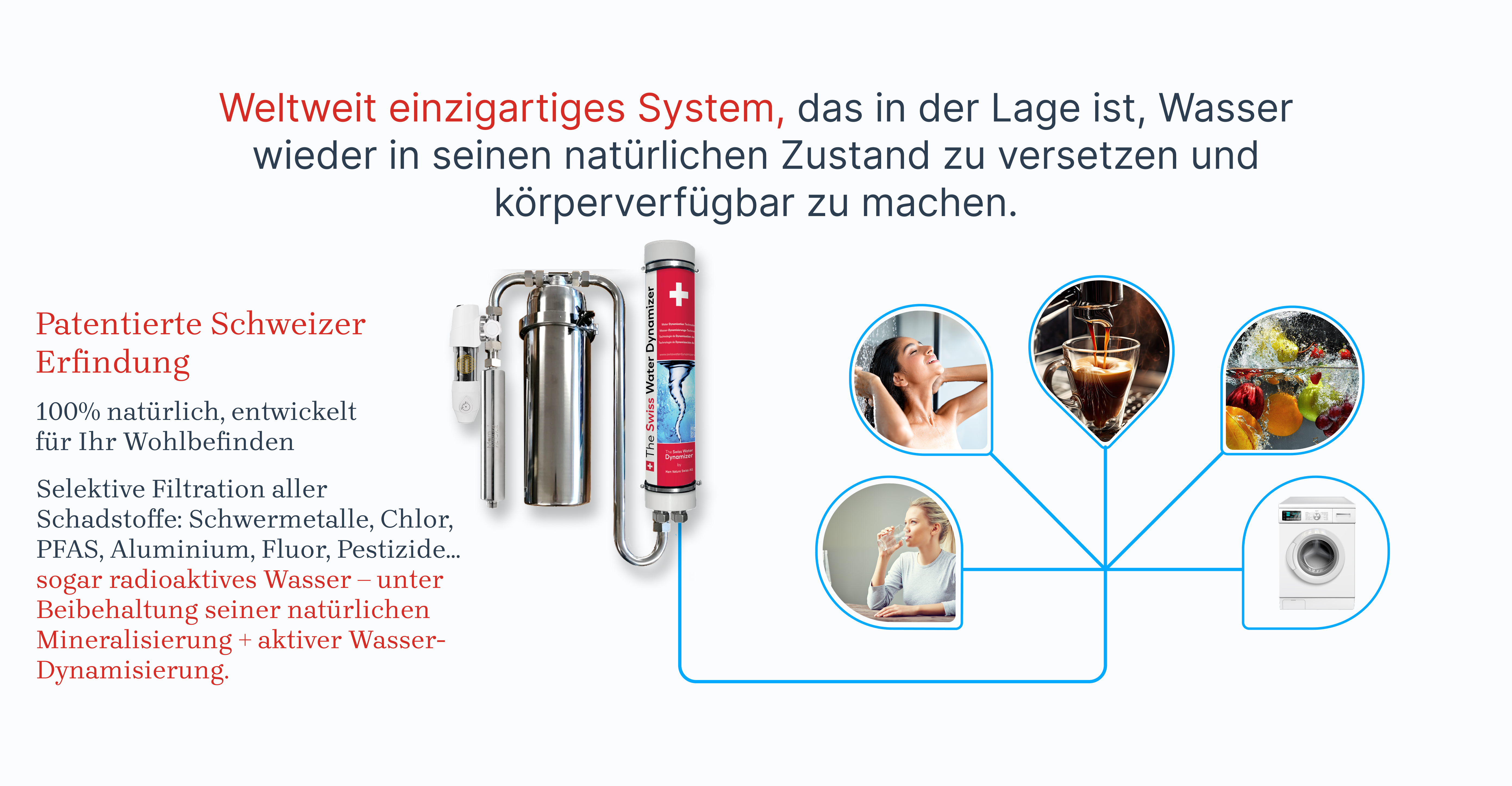 Produkt 1