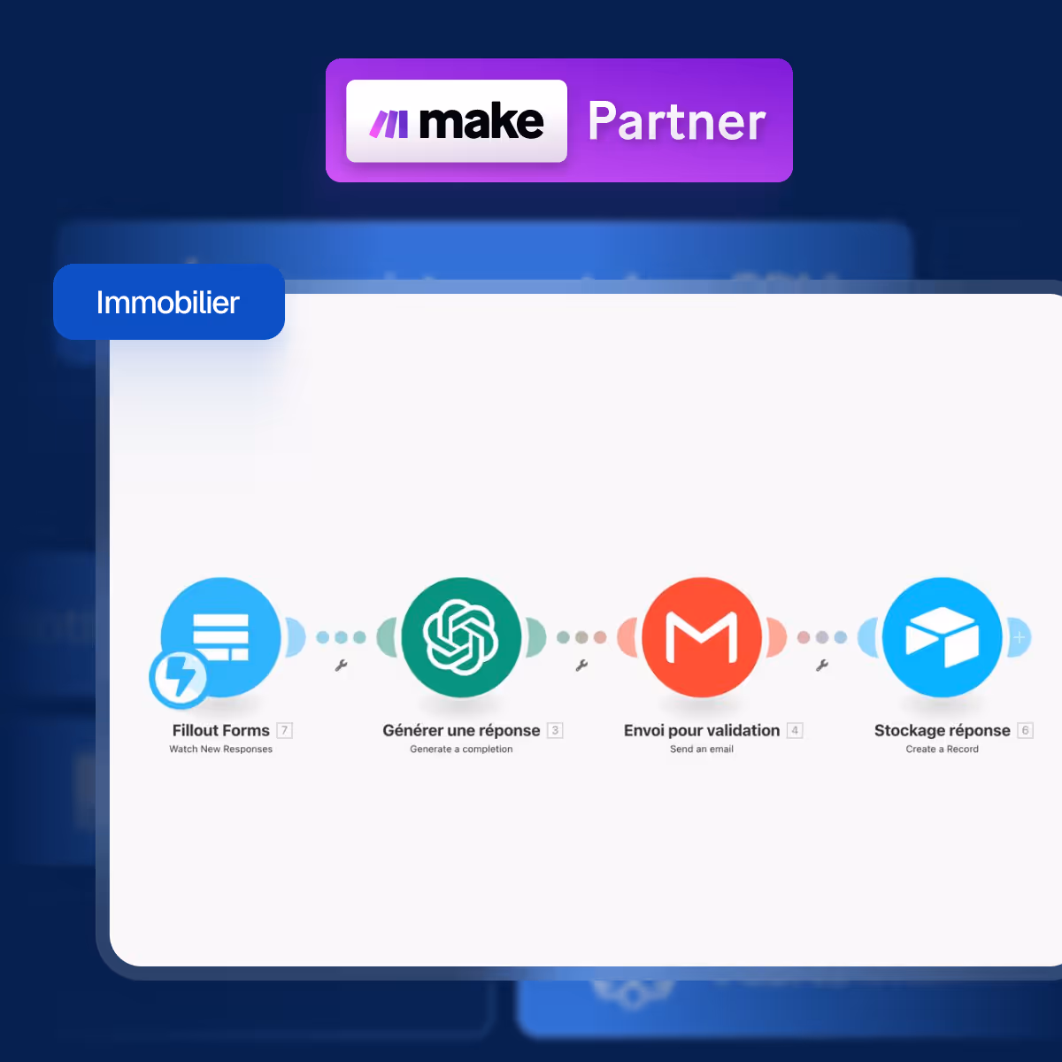 Flux d'automatisation immobilier avec Make : Fillout Forms pour surveiller les nouvelles réponses, générer une réponse avec OpenAI, envoi pour validation par email, et stockage de la réponse.