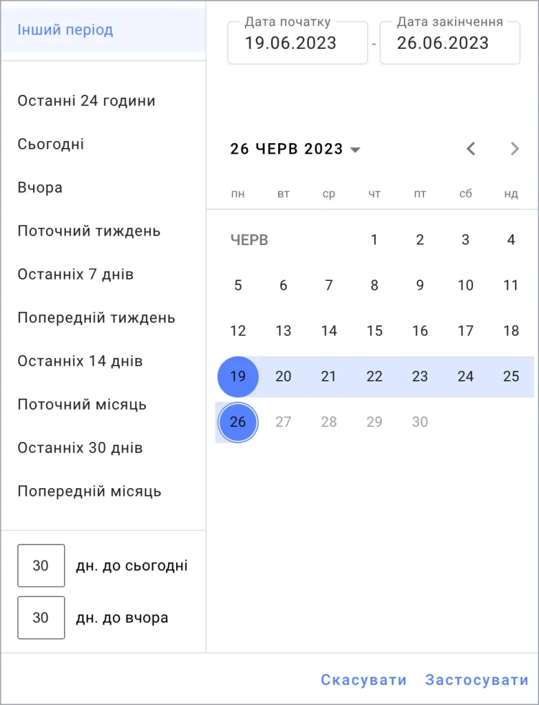 Фільтр по періоду для Кнопки звязку