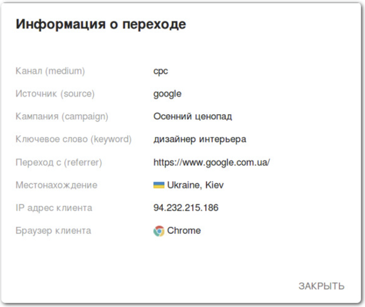 Параметри інформації