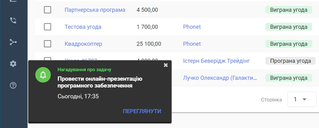 Приклад нагадування про задачу в CRM