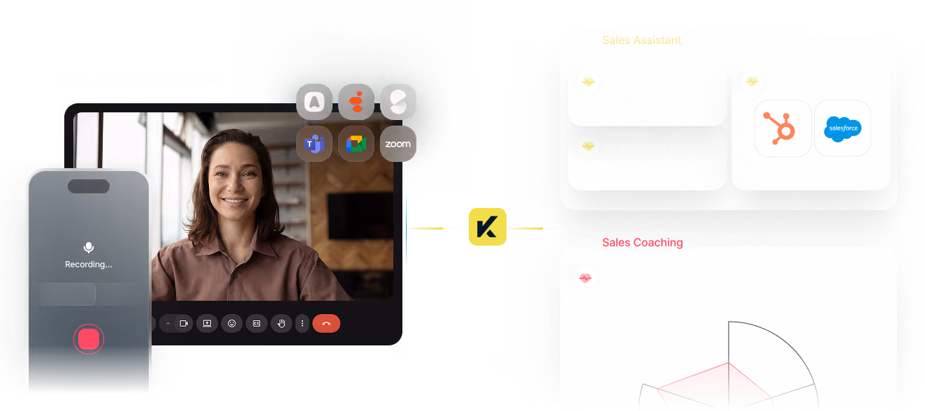 Kickscale Meeting Integration