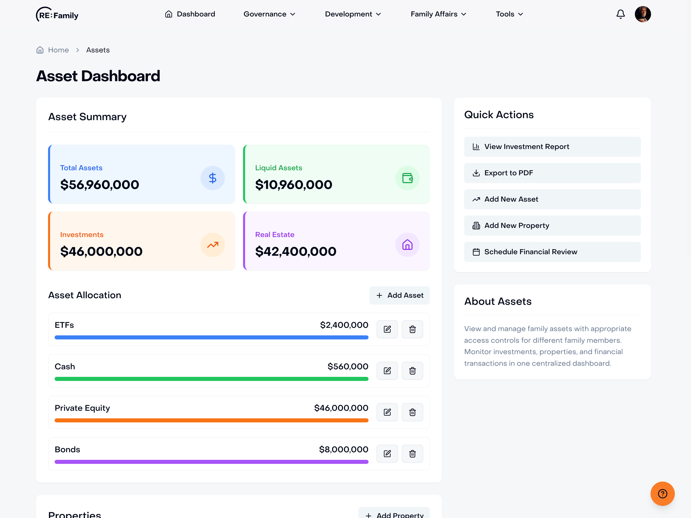 Asset Dashboard