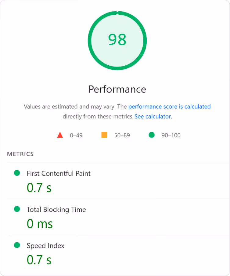 Performance score of 98 with metrics: First Contentful Paint 0.7 seconds, Total Blocking Time 0 milliseconds, Speed Index 0.7 seconds.