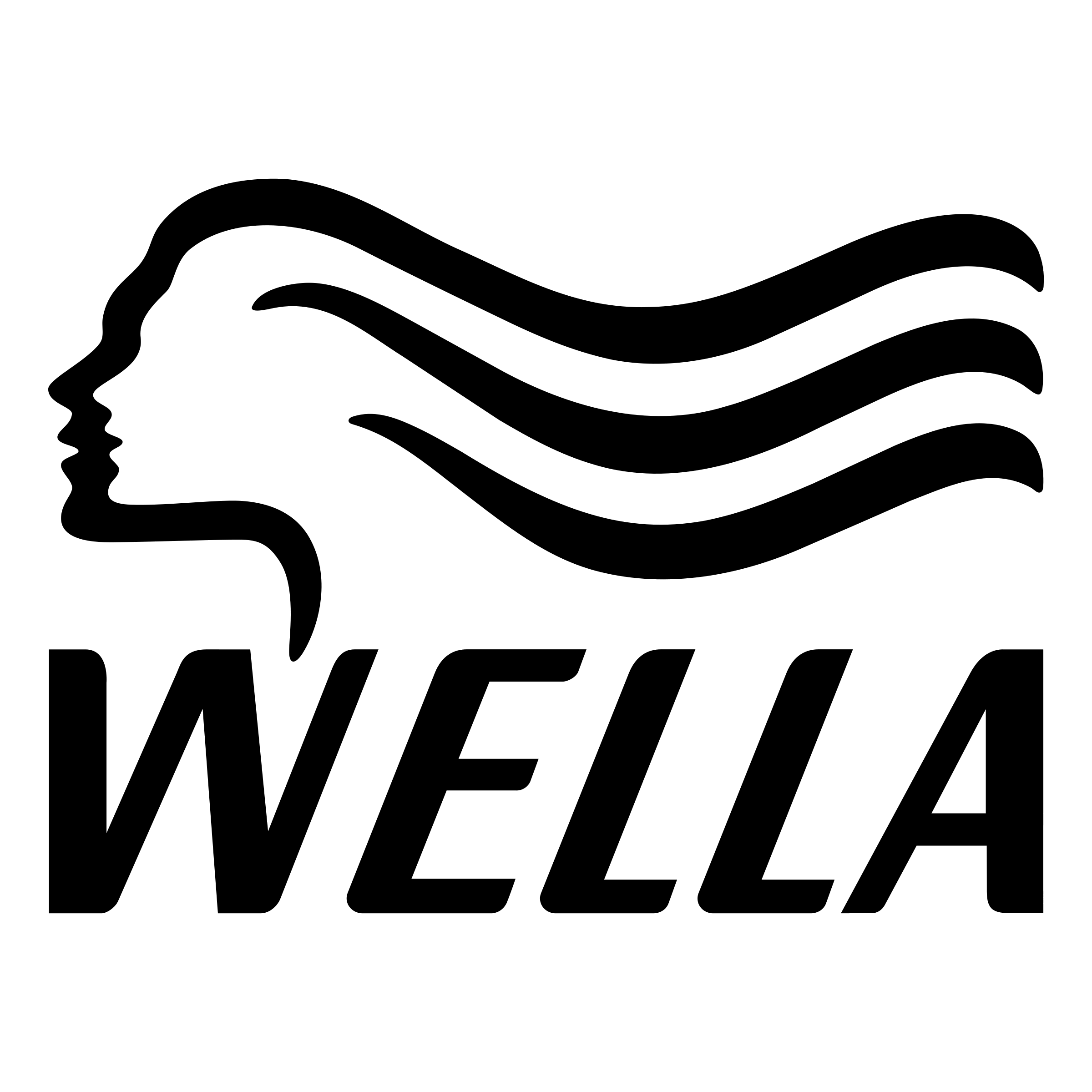 Wella Professionals logotyp