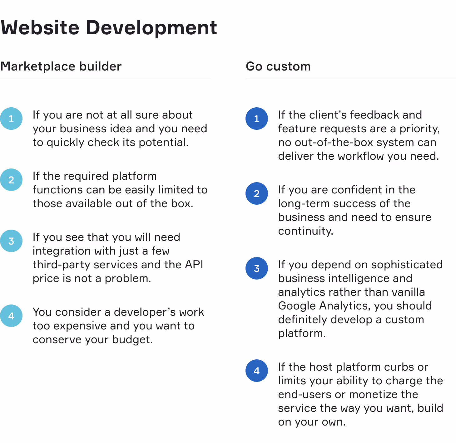 Choose a marketplace platform wisely