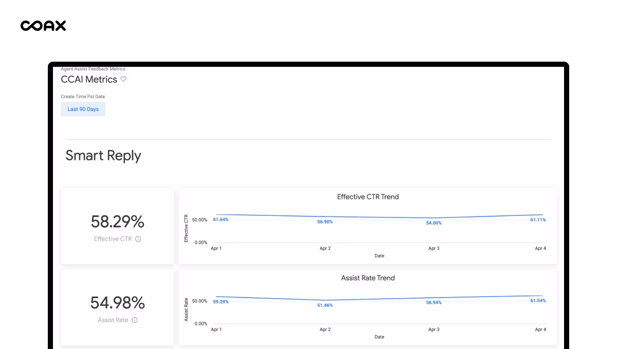 Ai in eCommerce/blog_image 3